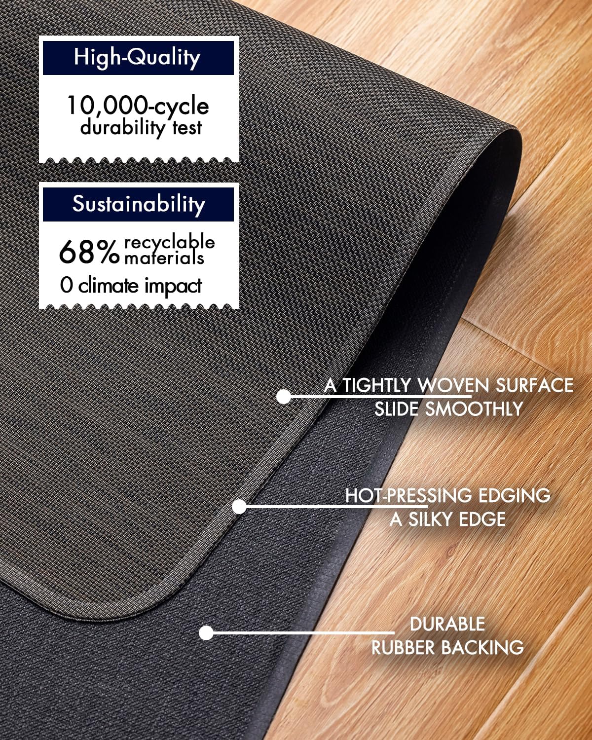 Office Chair Mat for Hardwood Floor Under Desk Computer Rolling Chair Mat for Wood/Tile Floor Non-Slip Heavy Duty Desk Rug PVC Plastic Hard Floor Protector 36" x 48" (Espresso)